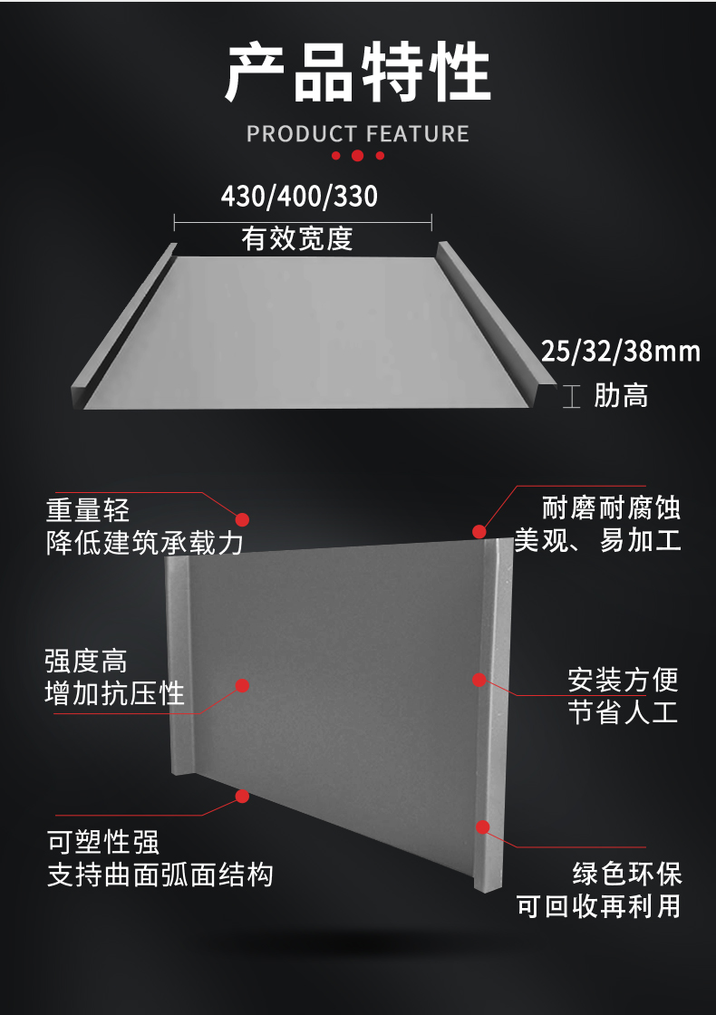 铝镁锰矮立边