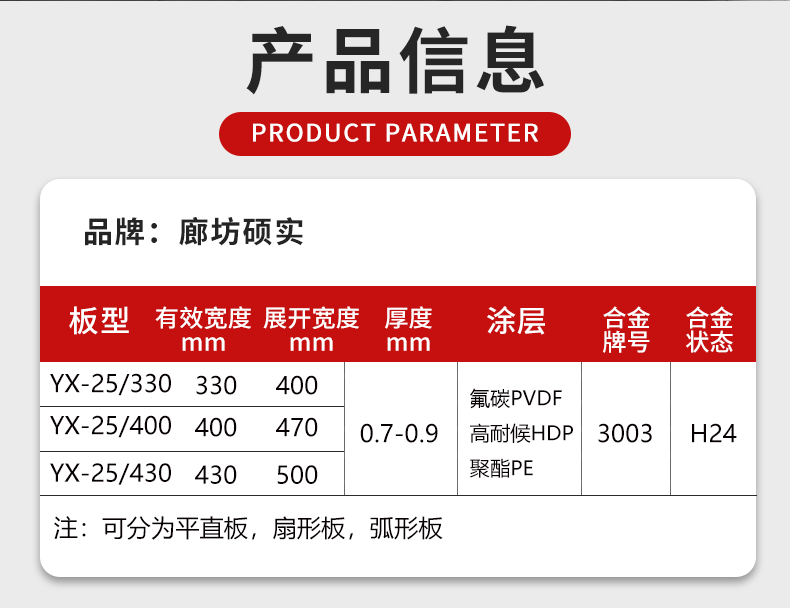 铝镁锰矮立边