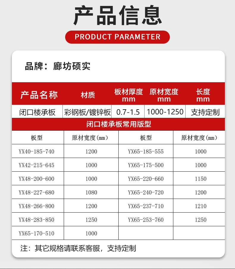闭口楼承板