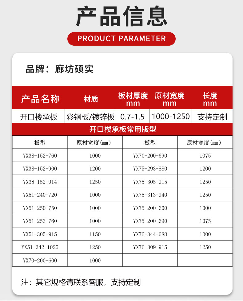 开口楼承板