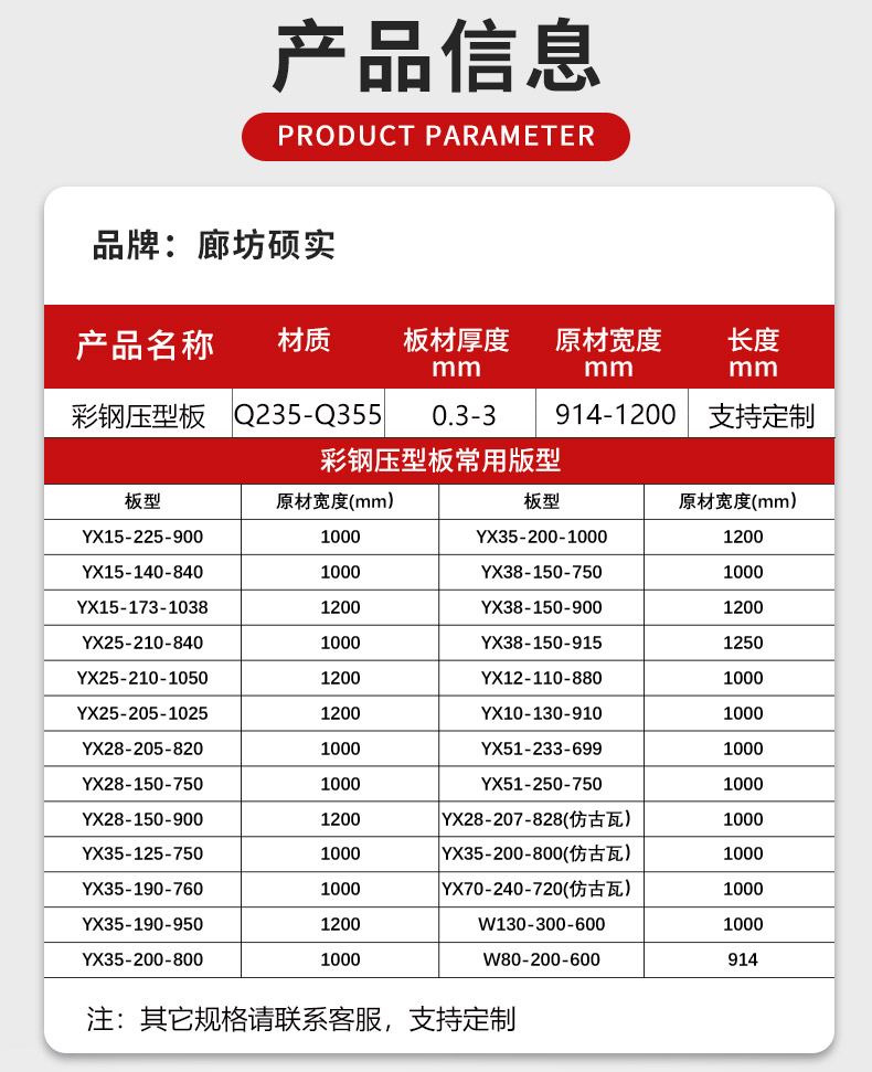 彩钢压型板产品信息