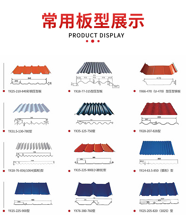 彩钢压型板常见版型